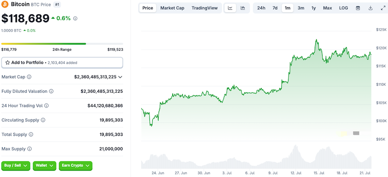 比特币价格走势趋势图解 比特币涨跌背后原因解析 - php中文网